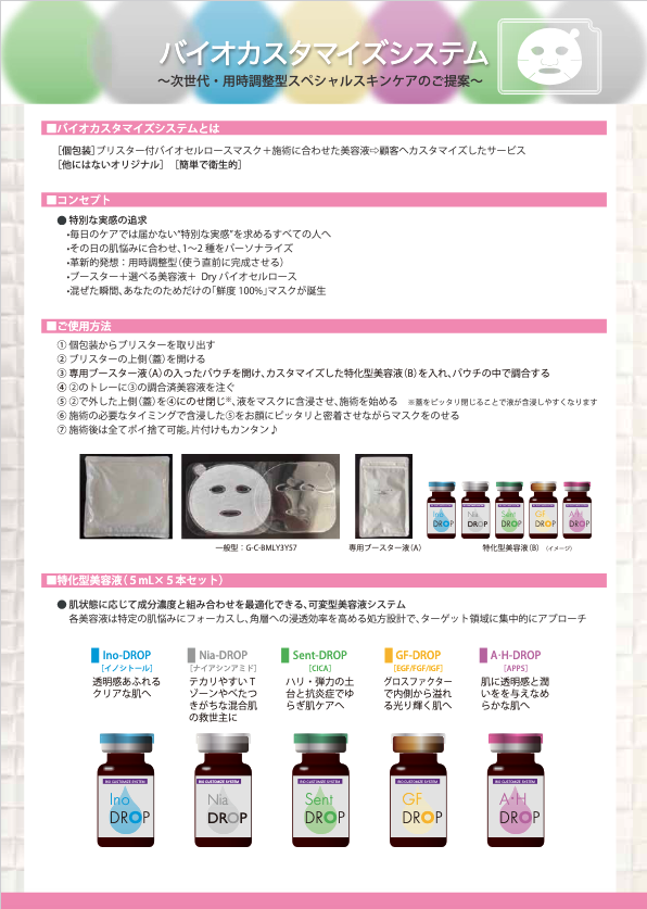 バイオカスタマイズシステム